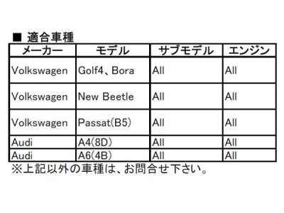 画像1: VW/AUDI リモコンキーボタン オーバル