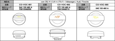 画像1: core OBJ オイルフィラーキャップ　