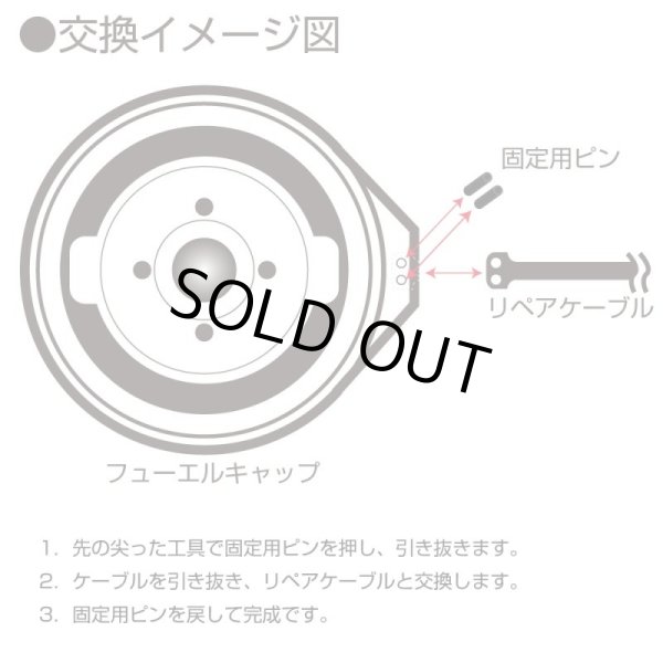 画像3: VERSPIELTフューエルキャップリペアケーブル forAudi (3)