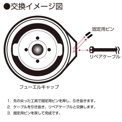 画像1: VERSPIELTフューエルキャップリペアケーブル forAudi